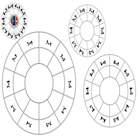 Τροχός Προπαίδειας