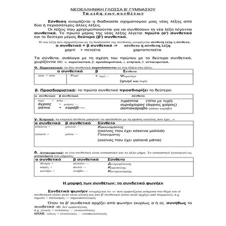 τα ειδη των συνθετων