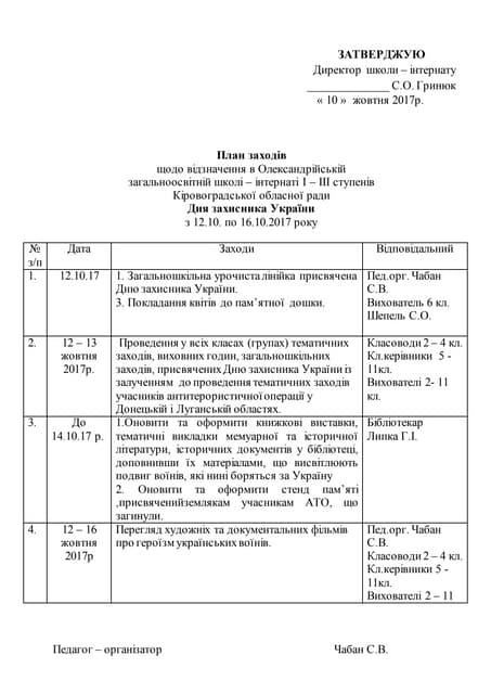 план заходів до дня незалежності україни