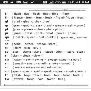 مذكرة تاسيسية في الانجليزية