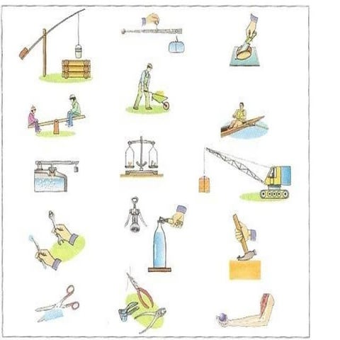 жай механизмдер | PPT