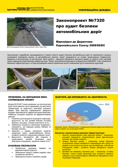 Про аудит безпеки  дорожного руху 