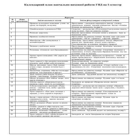 Календарний план навч_виховної роботи ГПД І семестр