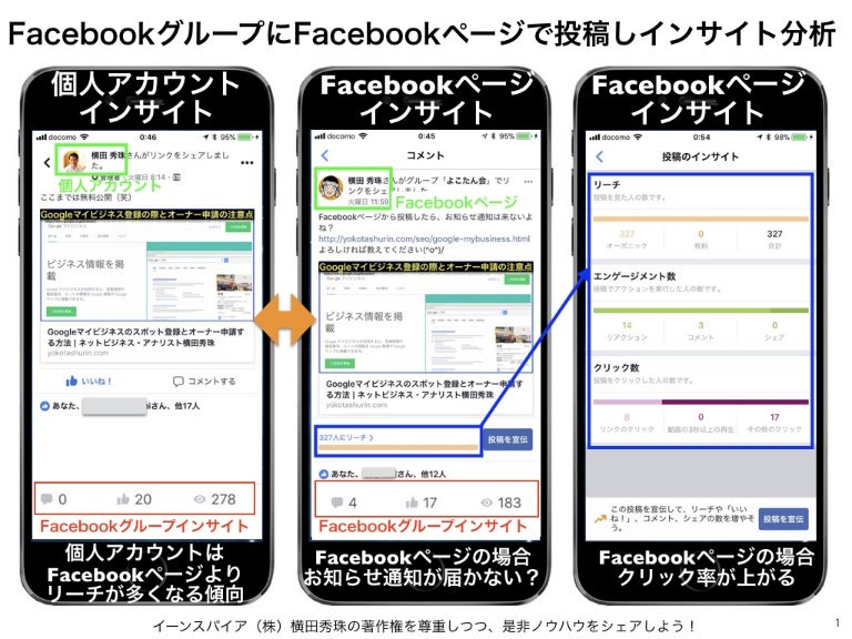 Facebookグループにfbページで投稿してインサイトを分析