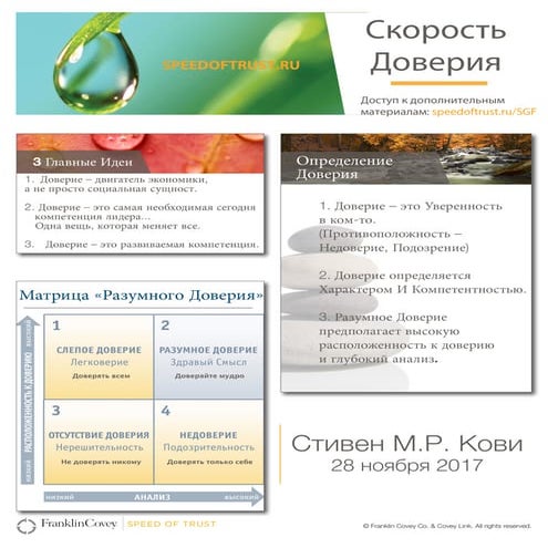 Стивен Кови | PDF
