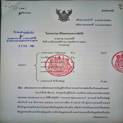 คำพิพากษาคดีฟ้องดร.อานนท์ฯ