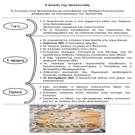 Η άλωση της Τριπολιτσάς