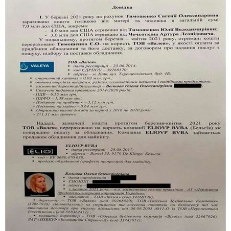 дпзку | PDF