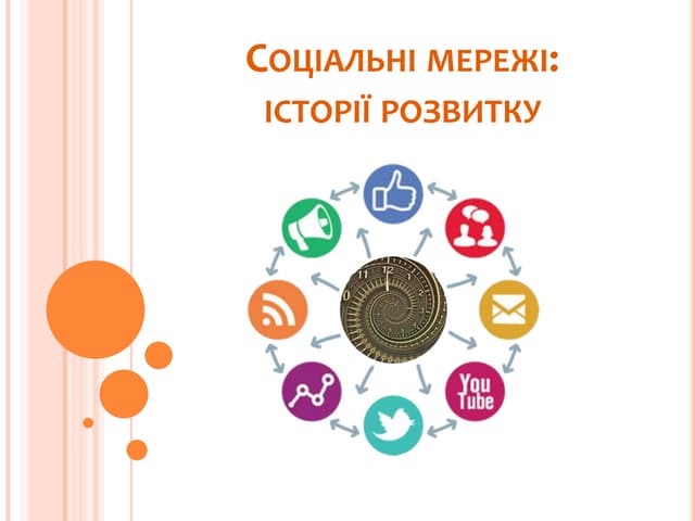 Соціальні мережі: історії розвитку