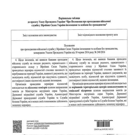 Військові комісаріати перейменовуються на територіальні центри комплектування та соціальної підтримки
