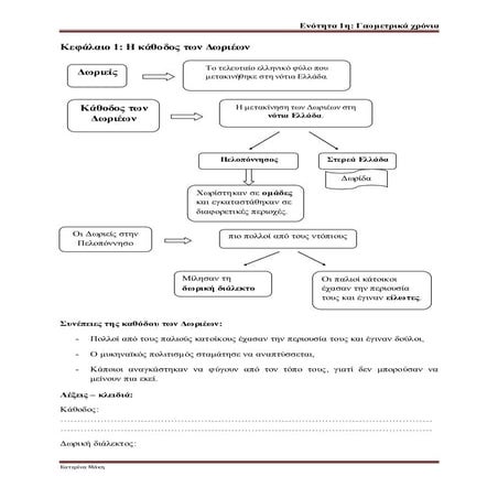 Ιστορία Δ΄ Δημοτικού_1. Κάθοδος των Δωριέων