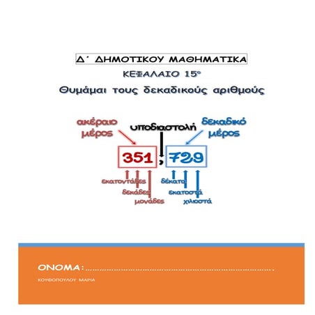 κεφ.15  δεκαδικοι   μαθηματικα δ ενότητα 3η 
