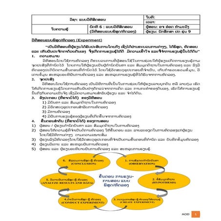 ການສອນແບບພິສູດ ທົດລອງ