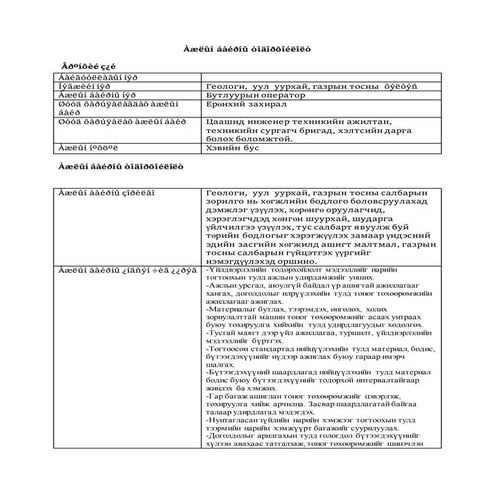 Геодезийн инженер.docx