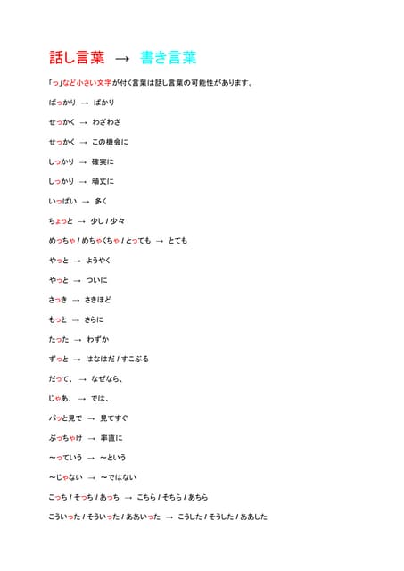 話し言葉 → 書き言葉.pdf