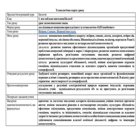 Урок біології.docx