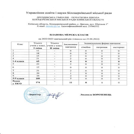Мережа класів.pdf