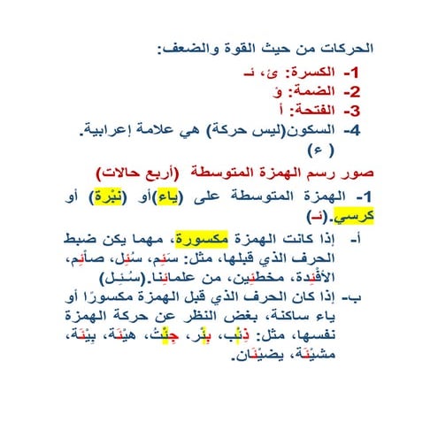 ورقة شارحة للهمزة.pdf