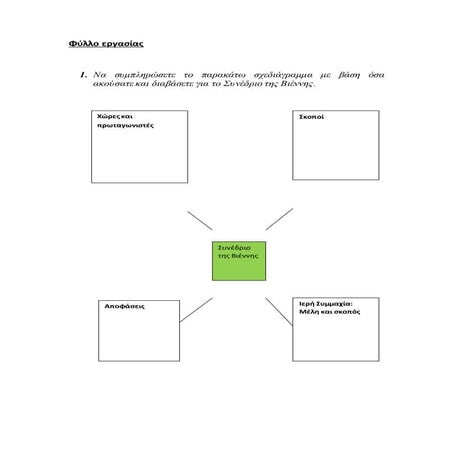 Φύλλο Εργασίας Συνέδριο Βιέννης.docx