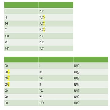 ПРЕЗЕНТ СИМПЛ.pdf