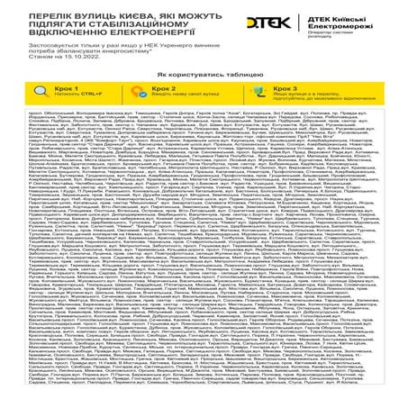 ГРАФІК ПОТЕНЦІЙНИЙ ВІДКЛЮЧЕНЬ ЕЛЕКТРОЕНЕРГІЇ КЕМ.pdf