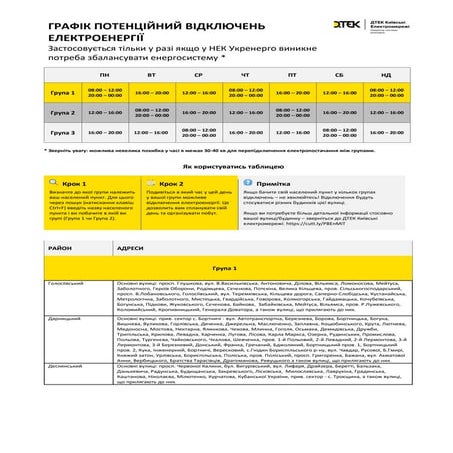 Перелік відключень КЕМ.pdf