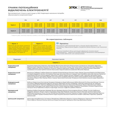 Перелік КРЕМ.pdf