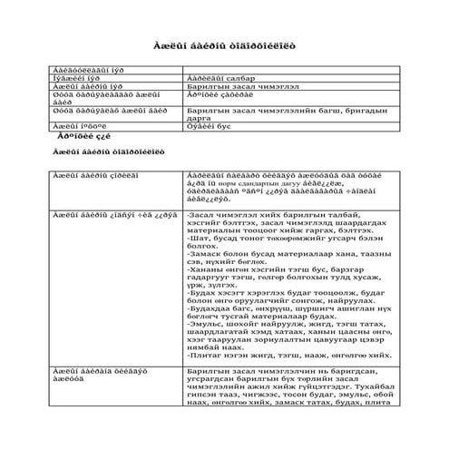 6.-ЗАГВАР-Ажил-байдлын-тодорхойлолт(1).doc