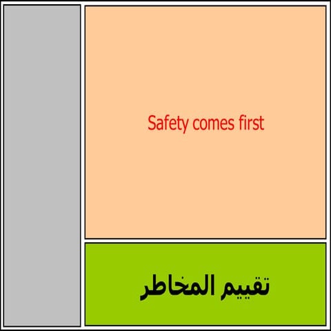 ملف أكثر من رائع عن تقييم المخاطر باللغة العربية.ppt