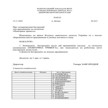 Наказ та Інструкція Повітряна тривога школа.docx