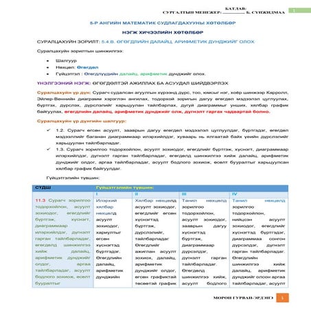 Өгөгдлийн-далайц-хичээл.pdf
