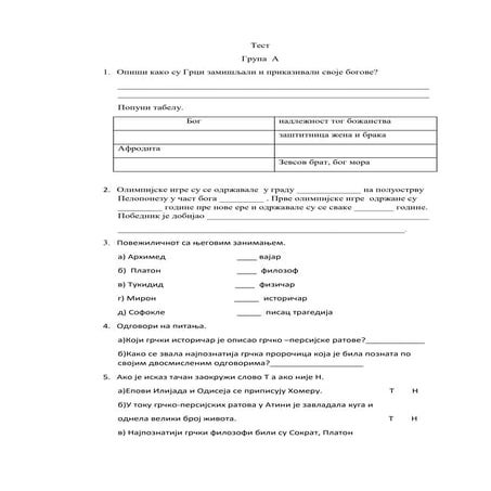 Тест - Стара Грчка.doc