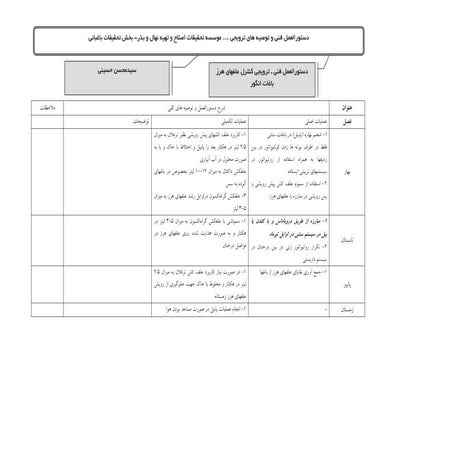 علف هرز انگور.pdf