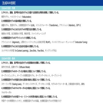 JDLA_GAI Test2023.pptx