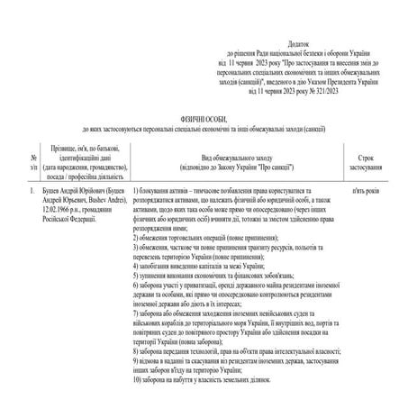 санкції.pdf