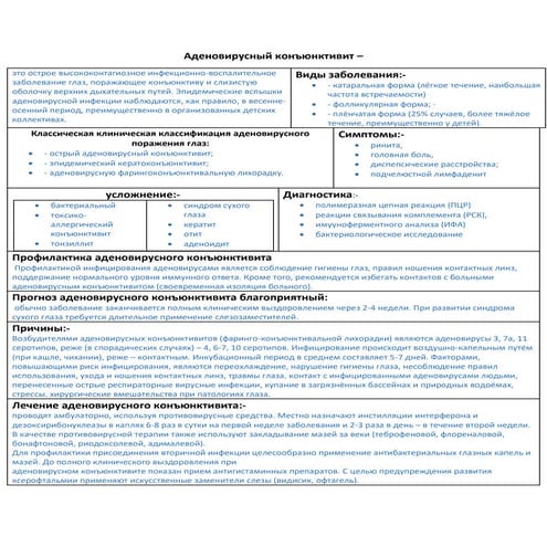 Аденовирусный конъюнктивит.docx