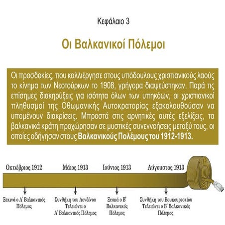 Οι Βαλκανικοί Πόλεμοι.pdf