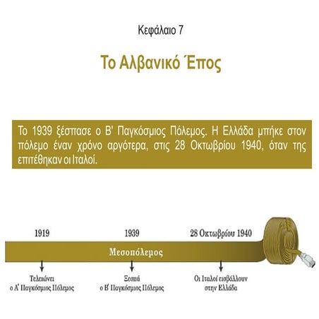 Το Αλβανικό Έπος.pdf
