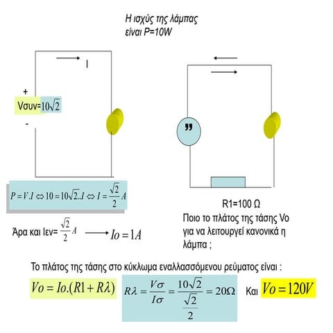 εναλλασσόμενα ρεύματα ΜΜ.ppt