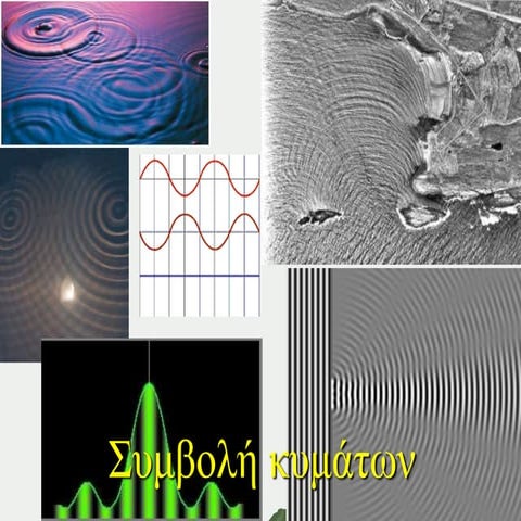 ΚΥΜΑΤΑ  κροσσοί συμβολής - συμβολή κυμάτων καλή παρουσίαση.ppt