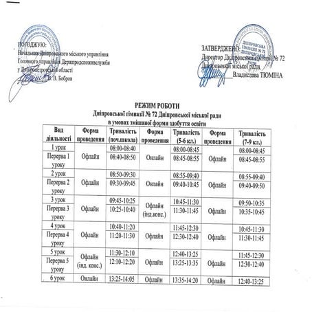 режим роботи.pdf