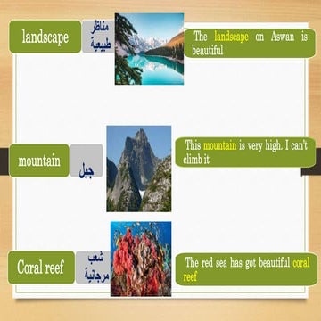 يعينة شغل باوربوينت صف خامس كونكت.pptx