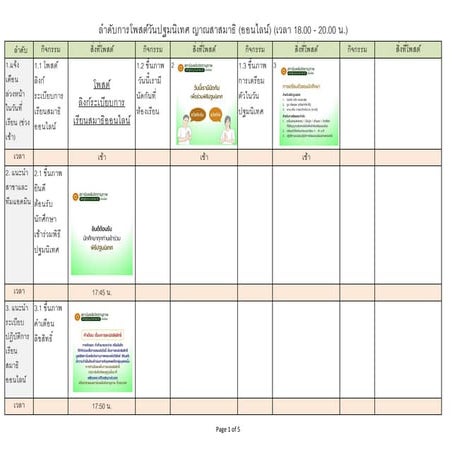 ลำดับการโพสต์วันปฐมนิเทศ ญาณสาสมาธิ (ออนไ.pdf
