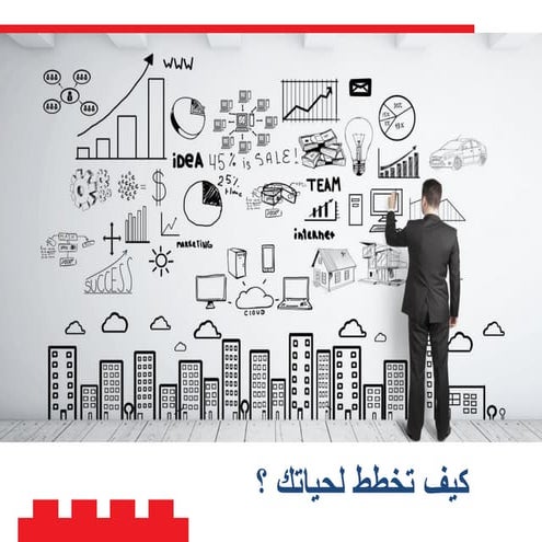 التخطيط الشخصي.pdf