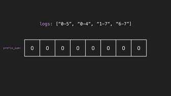 killingcamp 광고삽입문제 풀이, killingcamp 광고삽입문제 풀이