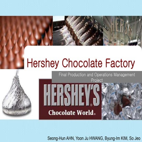 hershey chocolate problems and their solution