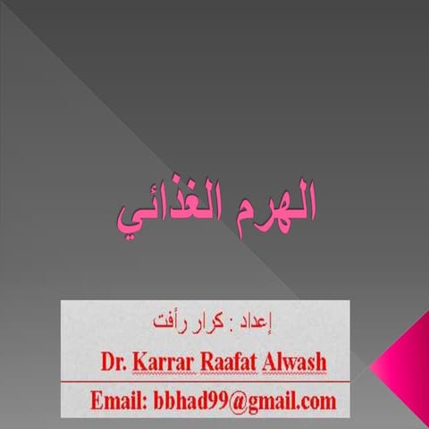 الهرم الغذائي nutrition pyramid الدكتور كرار رأفت علوش