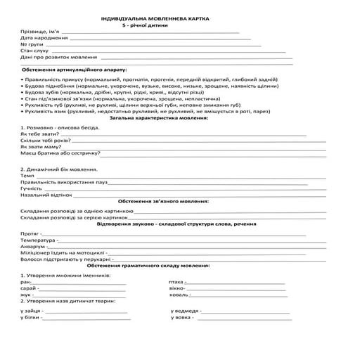 Мовленнєва картка, мовленнєва карта пуста.docx