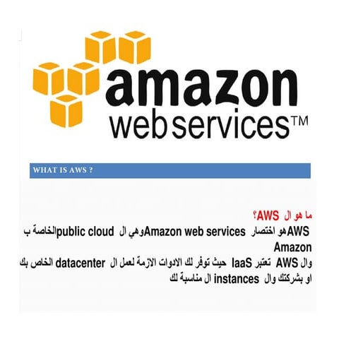 امن سيبر اني للحوسبة في الجزء الثاني.pptx