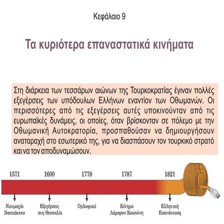 Τα κυριότερα επαναστατικά κινήματα.pdf
